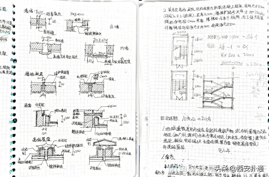 给狗相亲,代吃代喝...西安人在闲鱼上到底在卖啥?