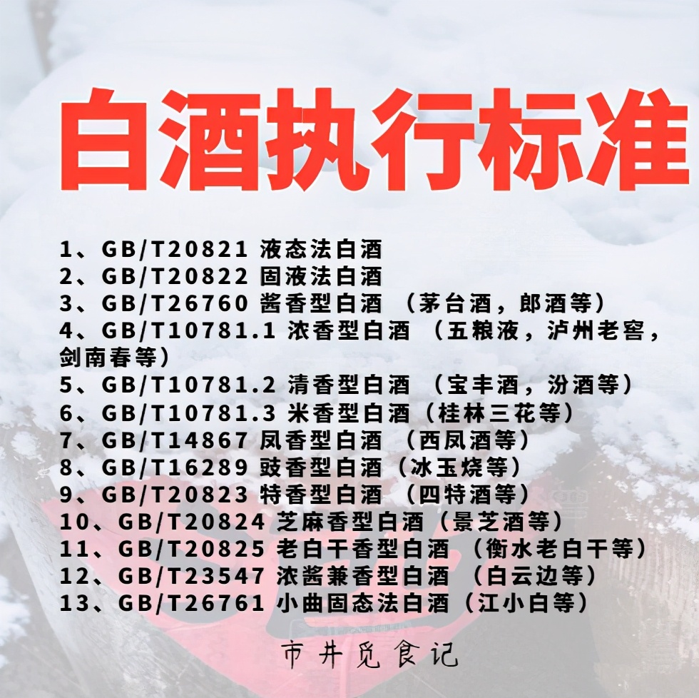 年货买什么酒划算,春节喝什么酒又喜庆又实惠