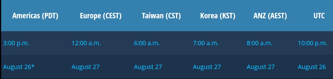 魔兽世界怀旧服5月20日更新内容,魔兽世界怀旧服未列出的改动