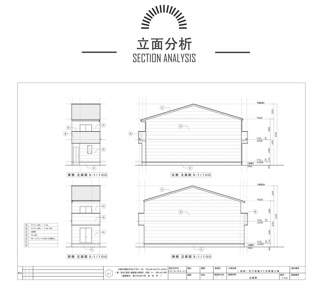 2019年的投资法则,未来5年最佳投资策略