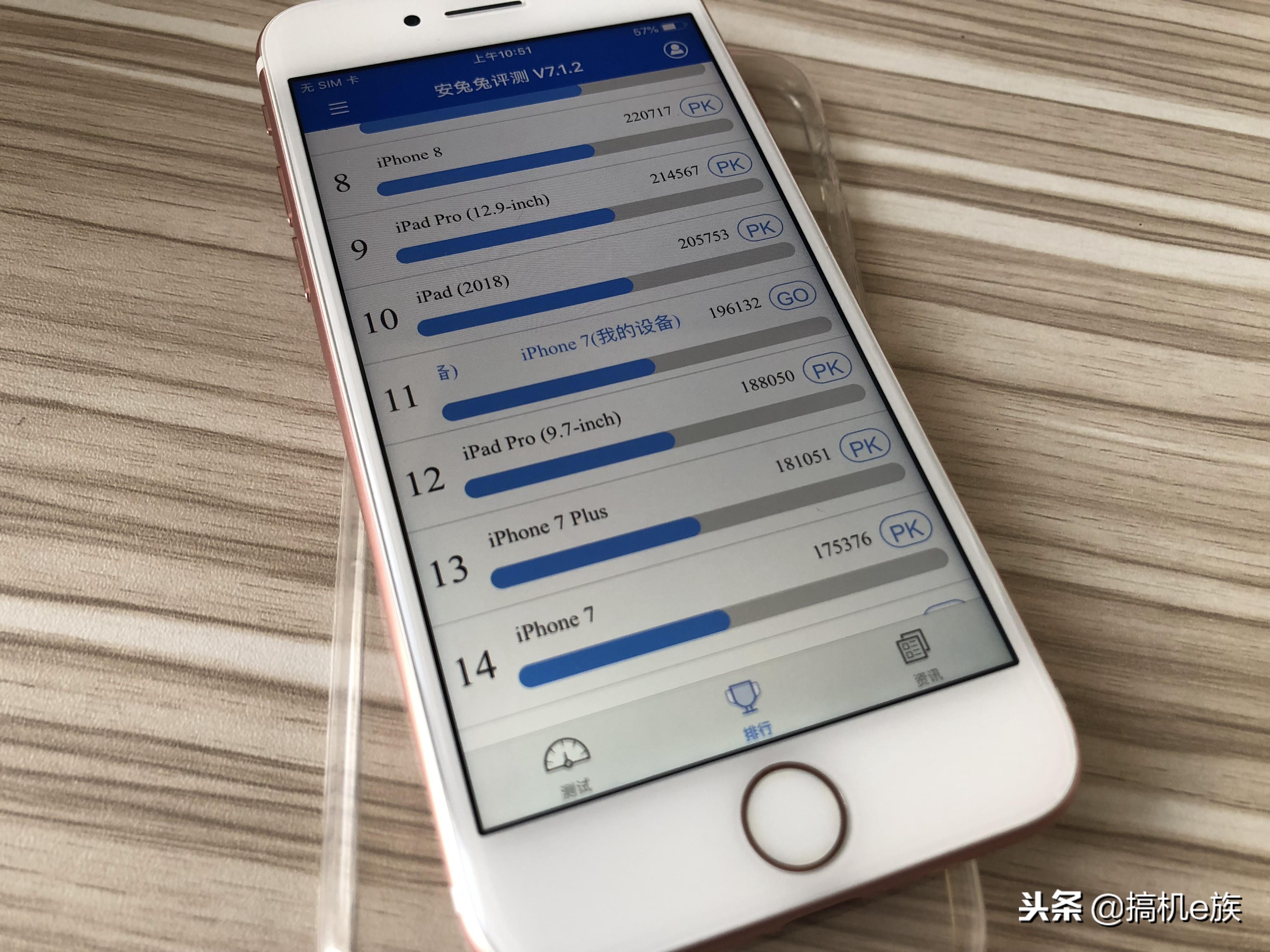 1000多二手iphone12,900块买的二手iphone7值吗