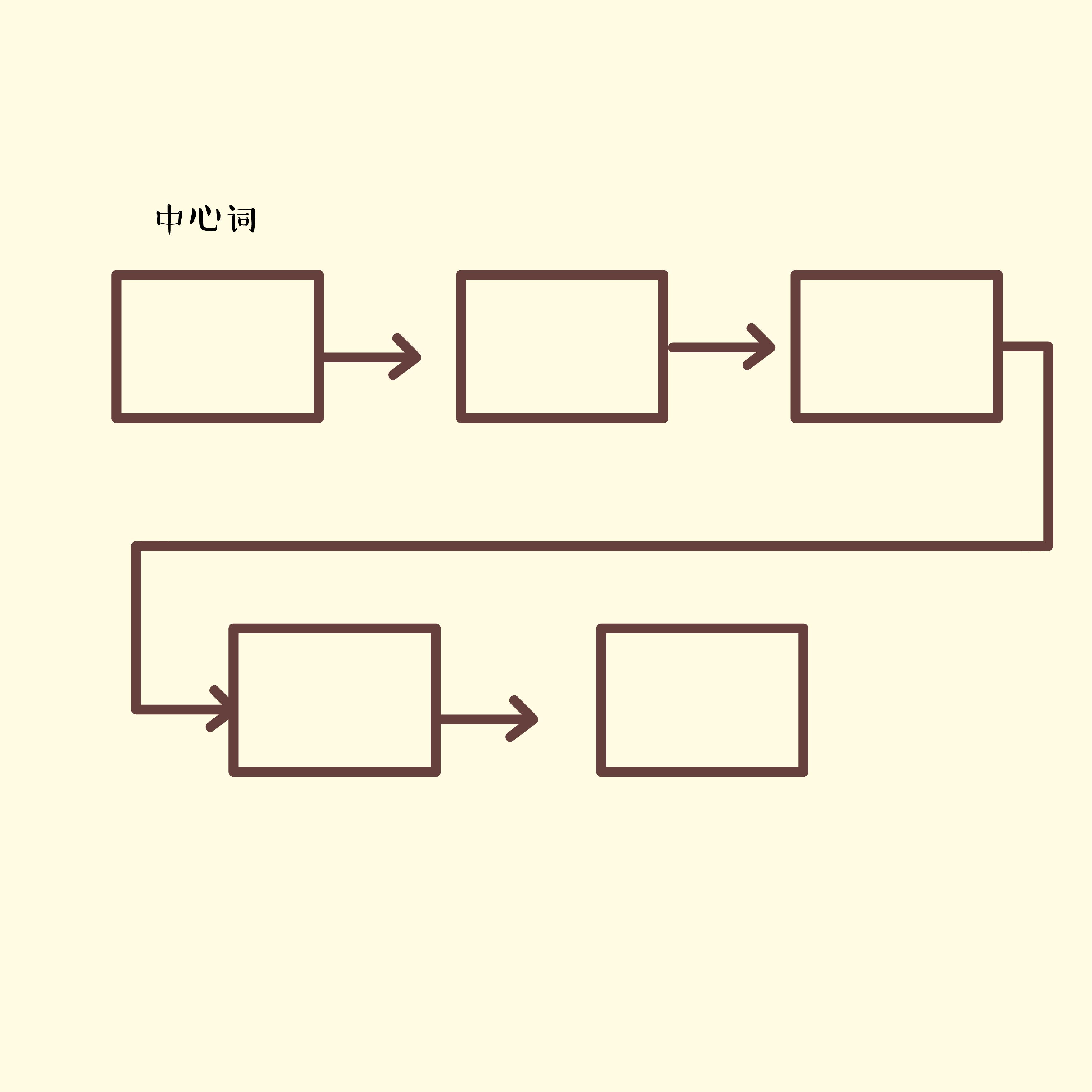 8岁如何锻炼孩子的逻辑思维能力,孩子的逻辑思维能力差怎么训练