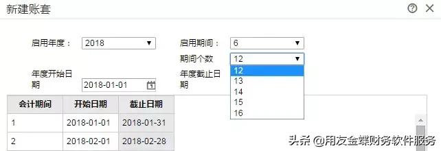 财务软件分析,财务软件t+