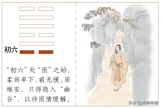 下坎上巽变下坤上巽详解,下坎为巽上卦为坤是什么卦