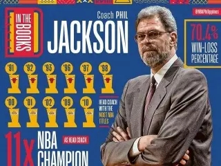 为什么总冠军卫冕很难,为什么拿总冠军那么难