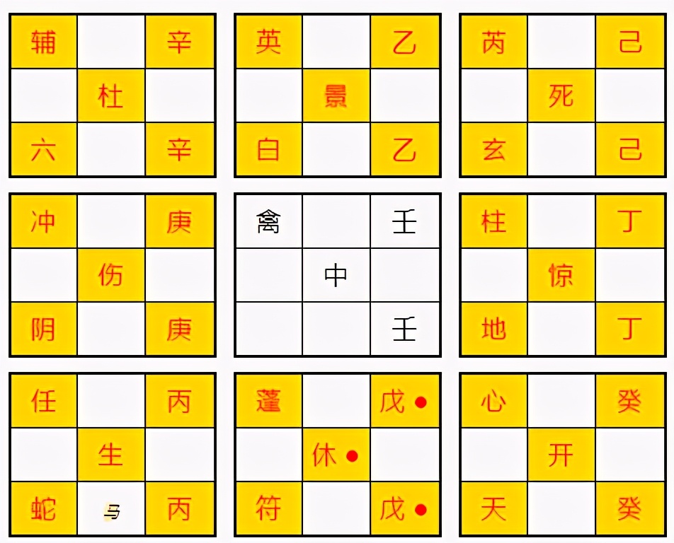 dj1从8*9*5=360看，奇门遁甲如何管理360天