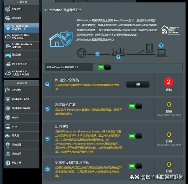 百兆光纤是什么意思啊,什么样的光纤能达到1000兆以上