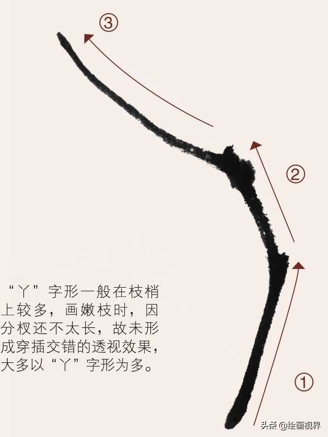 国画梅枝的穿插和笔法,国画梅入门教程