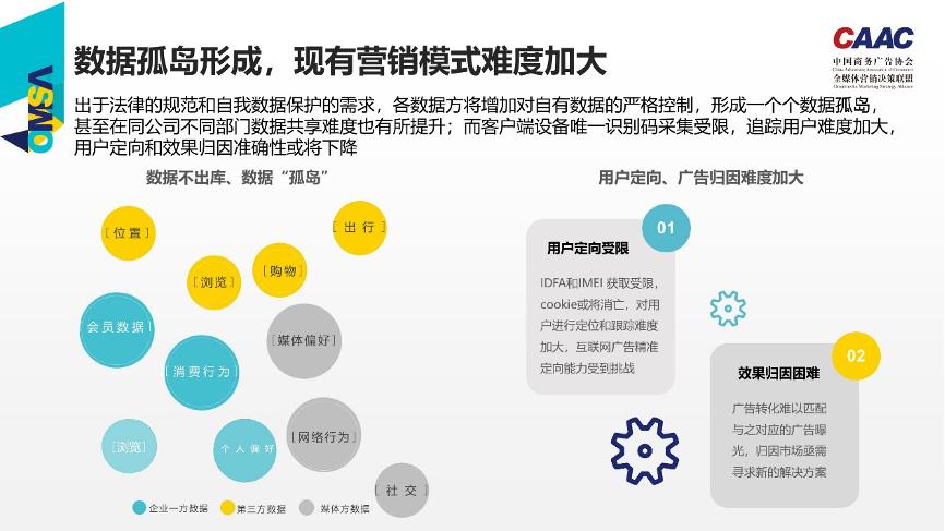 酷云互动科技有限公司,酷云互动是什么东西