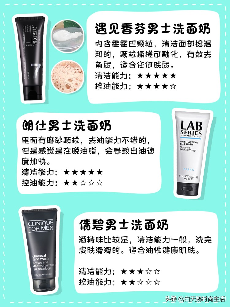 直男冬季护肤,直男型男护肤