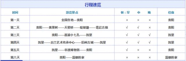 到贵州旅游报团价格表,洛阳去贵州旅游要多少钱