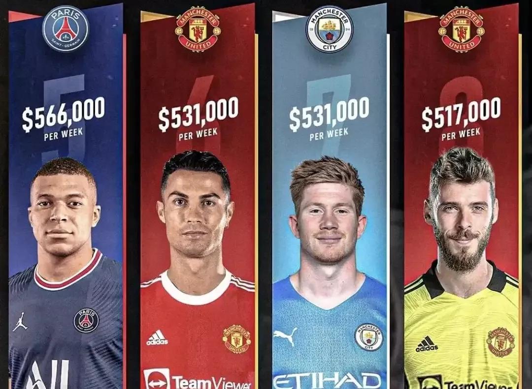 贝尔和内马尔还有c罗梅西谁厉害,内马尔梅西贝尔