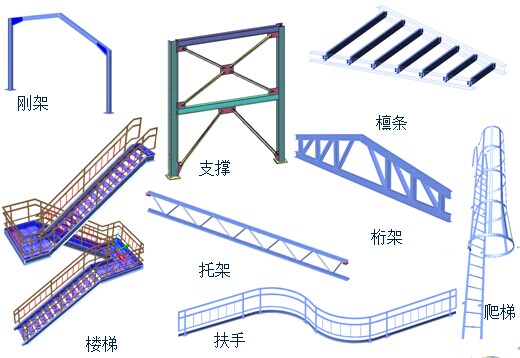 protrio钢结构设计软件,钢结构设计软件mtsteel