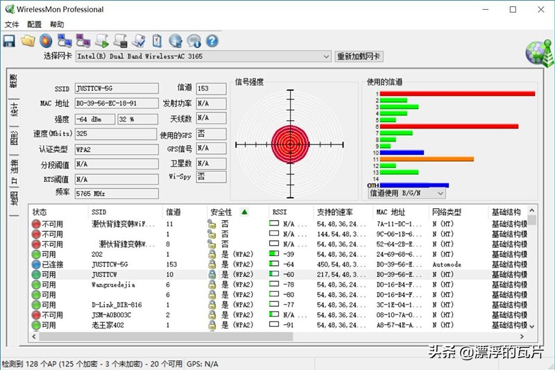 网件r7000比现在的千元路由器好,千元路由器