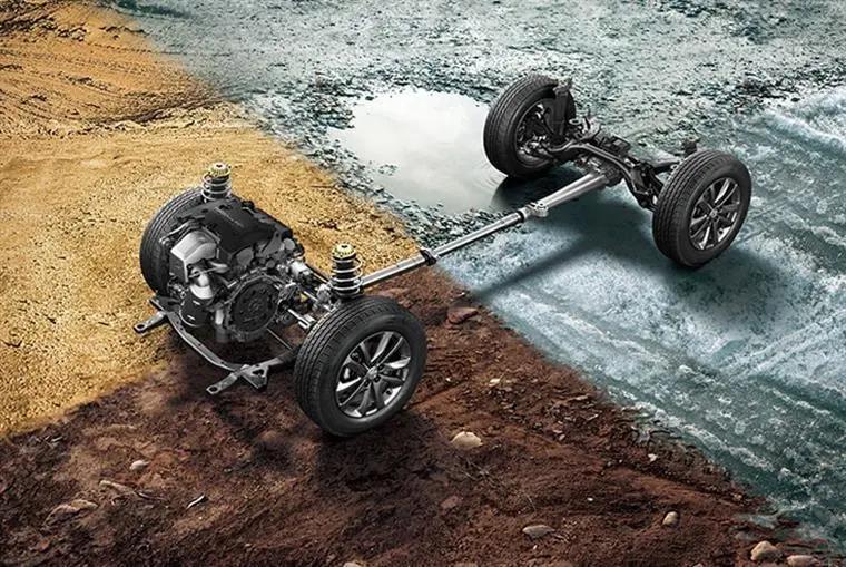 为什么suv同系列要贵不少,suv和越野车究竟有什么区别