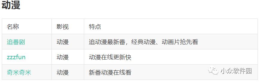 十大高效办公网站排名,十大在线办公网站