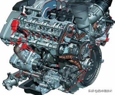看看你的爱车是哪种发动机,爱车都用什么发动机