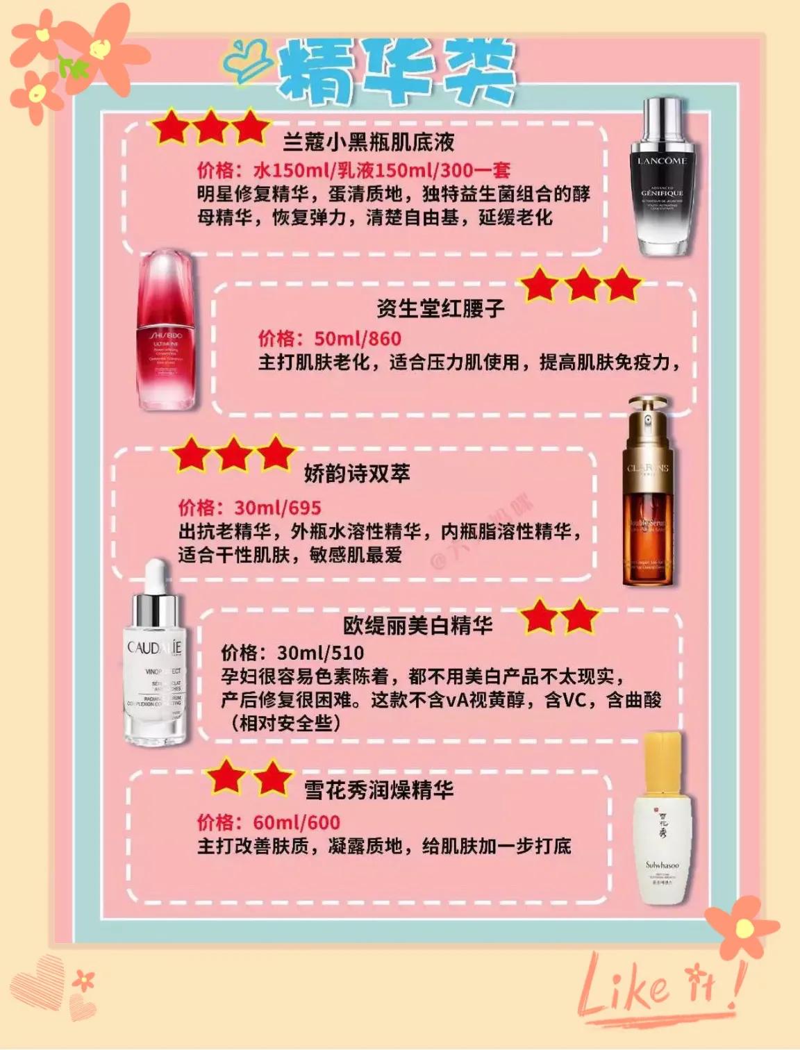 孕期护肤品植物,孕期护肤品红黑榜