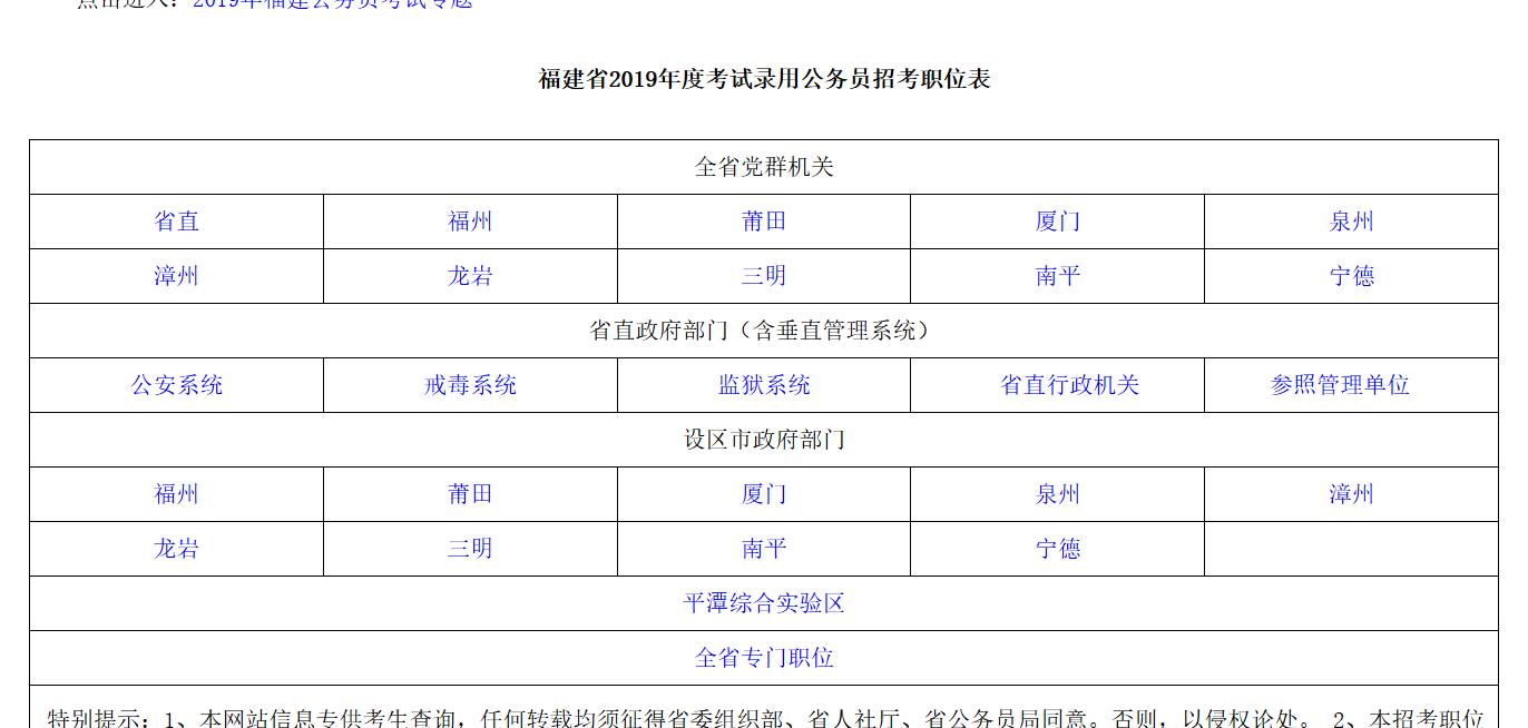考上公务员需要多少分进面,考上公务员分几级