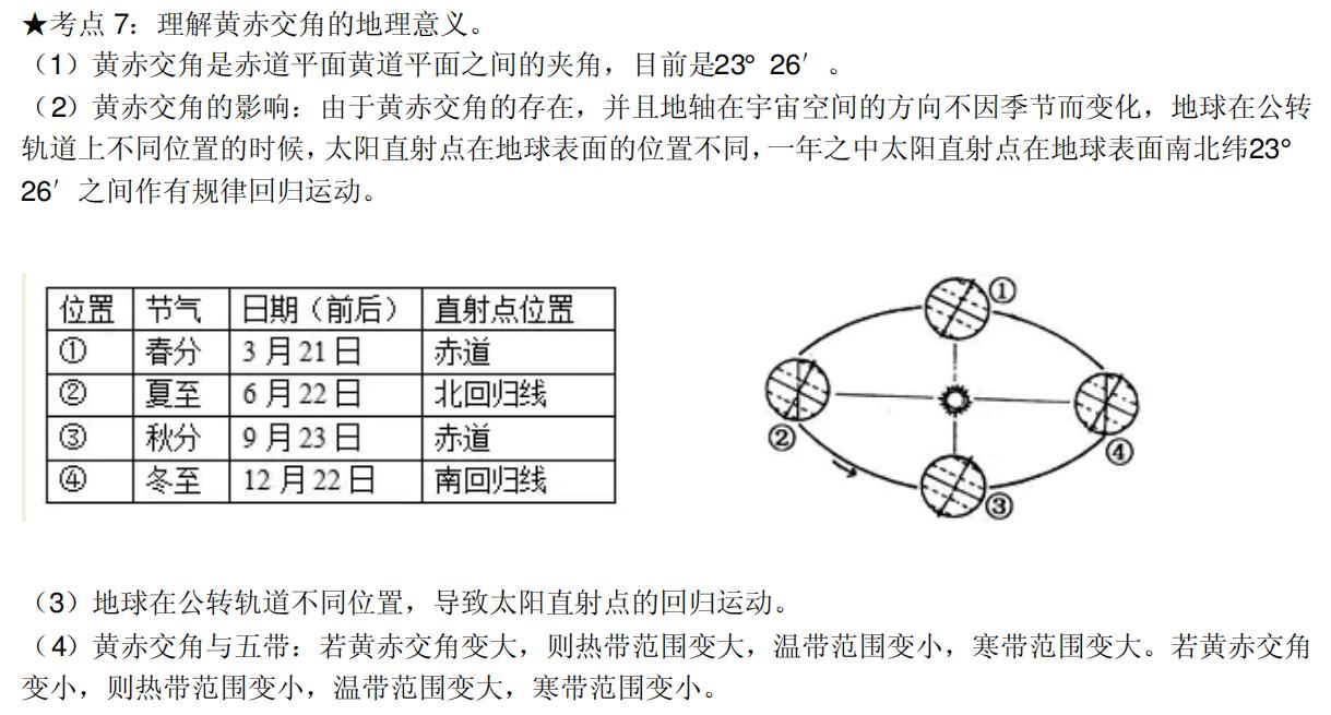 高一地理必修一土壤免费视频教学,高一必修一地理期末试卷