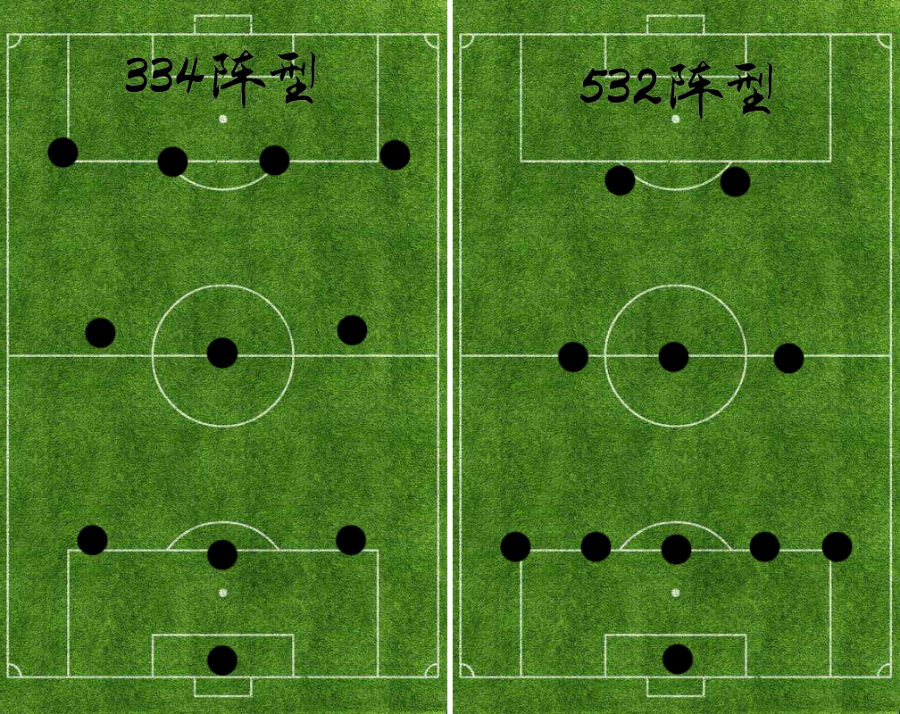 国安清莱联取开门红,复盘国安vs鲁能