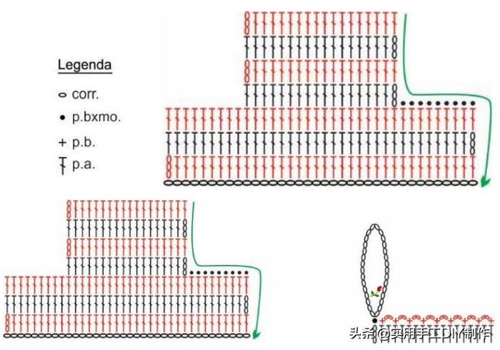 圣诞花环钩针图解,钩针编织圣诞帽贴花