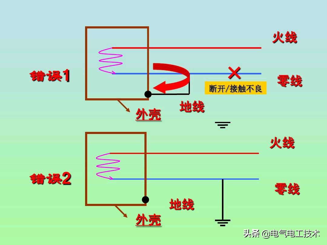 如何快速区分零线地线,区分零线和地线的方法万用表