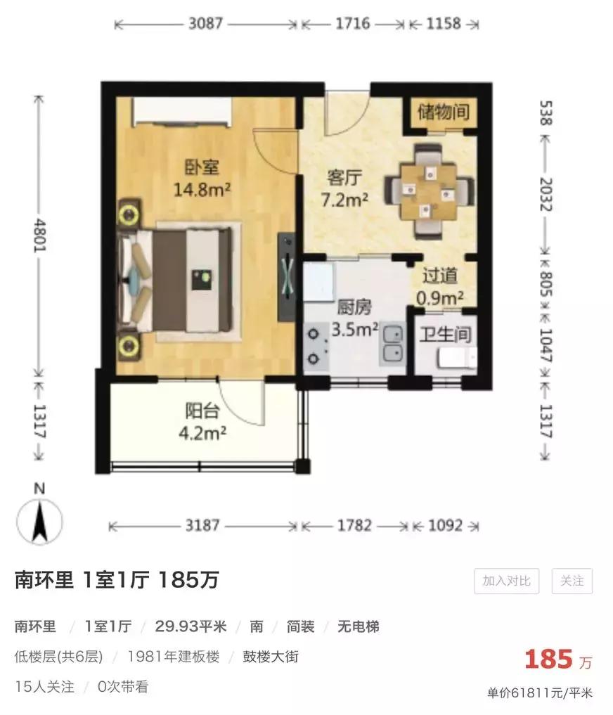 昌平土著踩盘记：西二旗码农的第二选择
