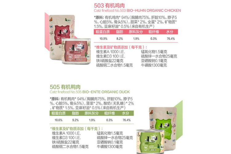 猫咪零食罐和主食罐的区别,猫咪主食罐和零食罐区别