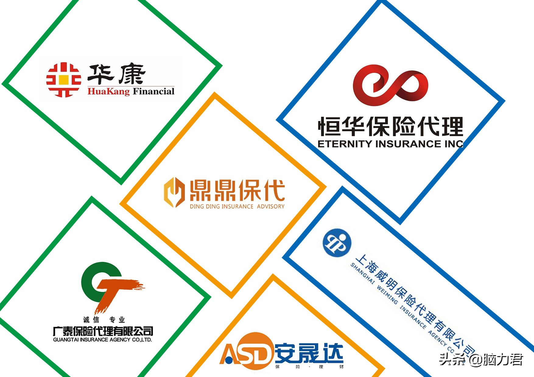 一文读懂保险期货,一文带你读懂期货保险服务模式