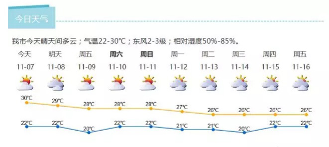 生活在深圳什么体验,在深圳中学就读是什么体验