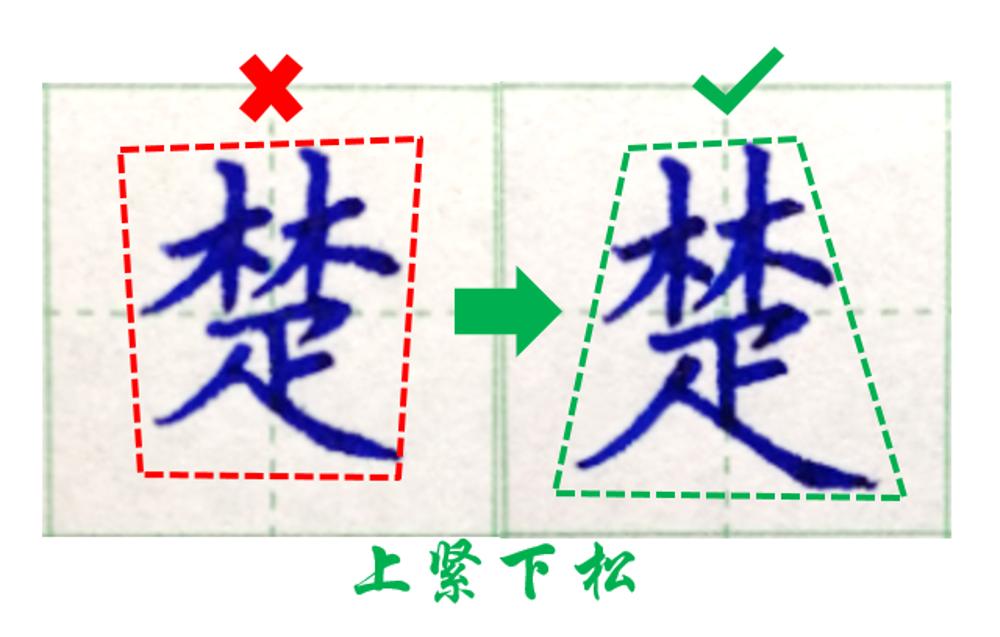 写字不好看怎么练书法,写字很难看如何快速练回来