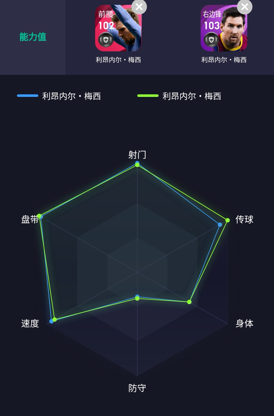 实况足球梅西时刻举球衣好用吗,实况足球什么时候出梅西