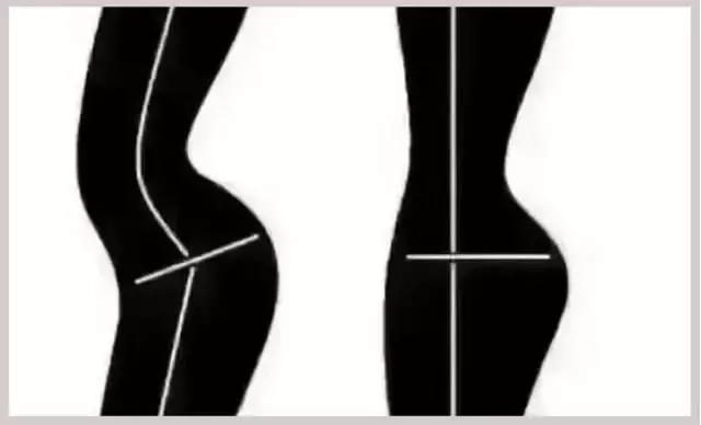 同样体重为什么你比别人显胖,同样的体重看起来比别人胖