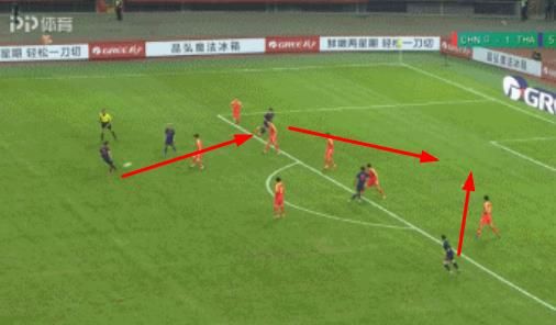 中国足球1:5惨败泰国谁之过,国足vs泰国压迫感