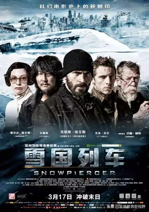 这些电影适合和孩子一起看,适合陪孩子一起看的影片