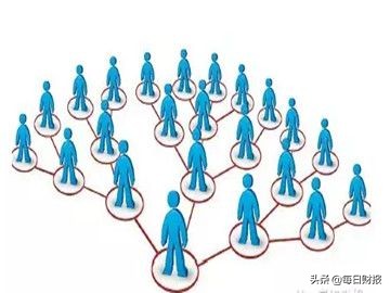 月入10万？微商教父吴召国的未来集市是创新，还是涉传销旧酒？