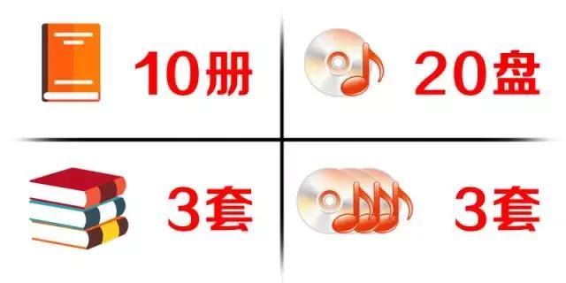 港澳入境旅客携带物品需注意什么,进出港澳不能带什么东西