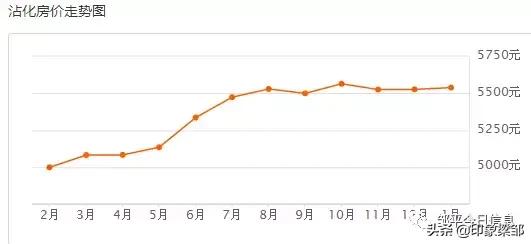 閭瑰钩鎴夸环2021骞翠細缁х画闄嶅悧,閭瑰钩鎴夸环2022杩樹細闄嶅悧