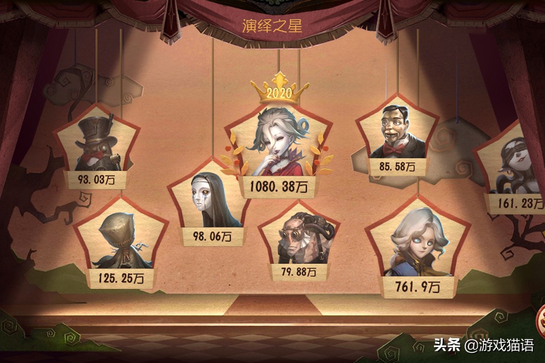 第五人格新赛季雕刻师怎么玩,第五人格雕刻家玛利亚实战效果