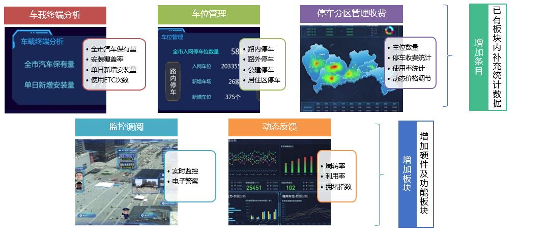 多专业协同，砥砺创新路|清华同衡践行新基建之“新”