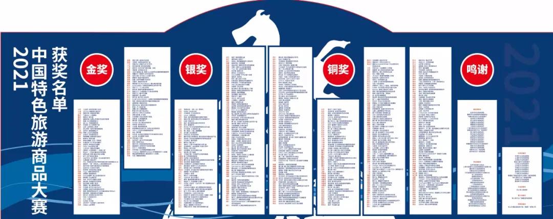 2023中国特色旅游商品大赛,2021中国特色旅游商品大赛银奖