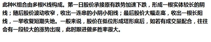 最安全的抄底k线30招,高胜率抄底的6大k线形态