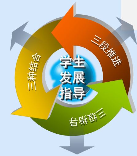 大连开发区十三中,大连十三中是什么档次的学校