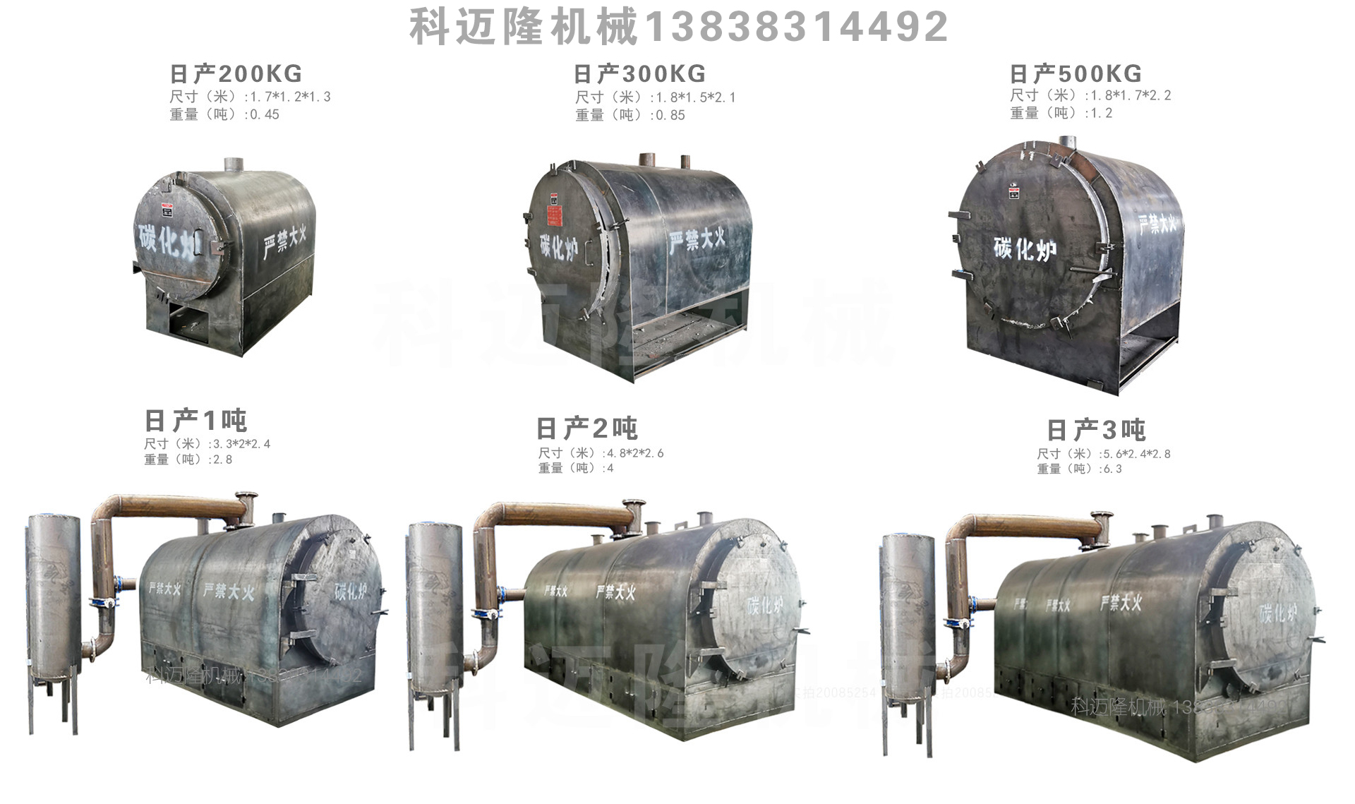 土窑烧炭怎么看里面的木炭烧好了,挖新土窑烧木炭教程及烧炭原理