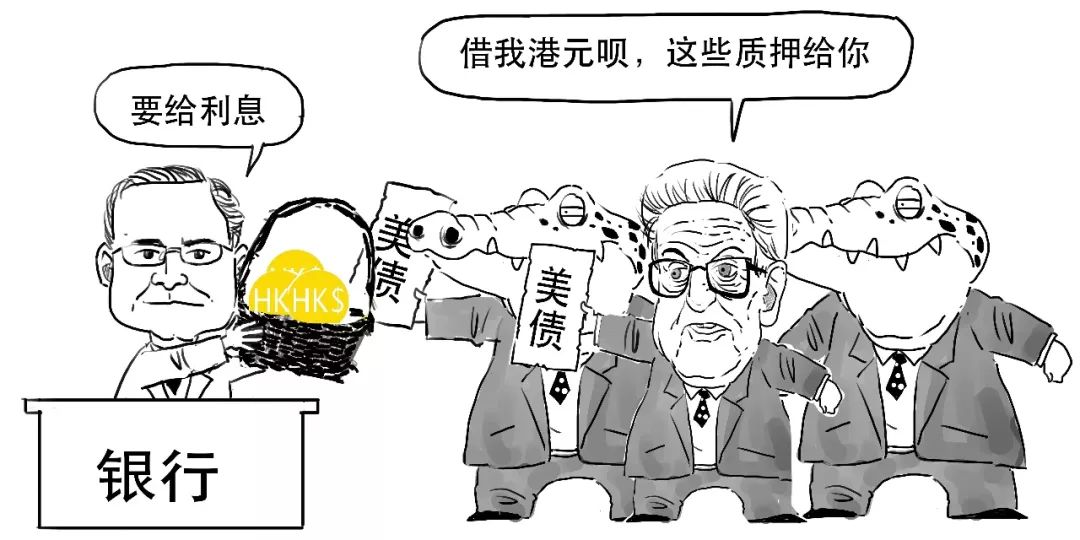 2017年的香港金融风暴,一场没有硝烟的战争货币战争