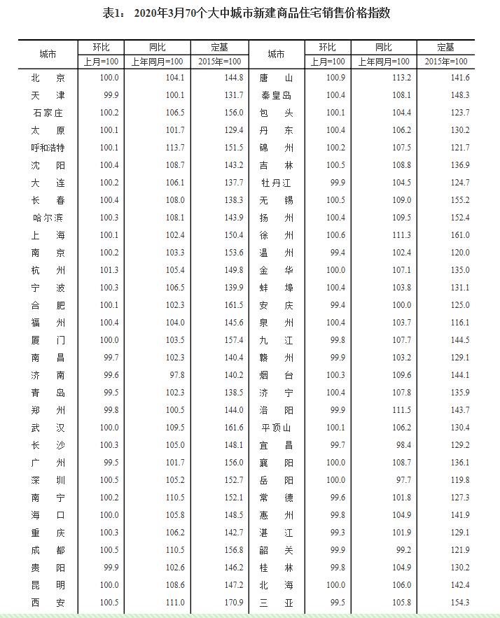 三四线的小城市安逸的过一辈子,三四线的小城市