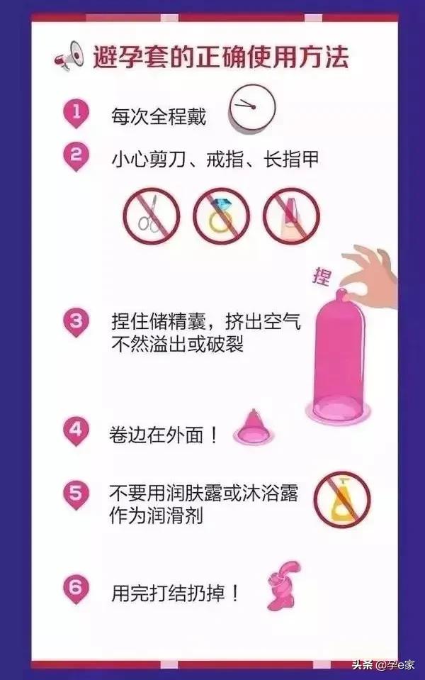 蹭蹭不进去也会怀孕吗？