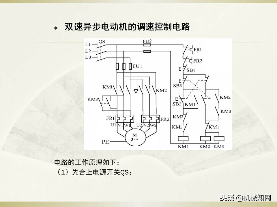 电气控制与plc应用技术视频教程,电气控制与plc应用技术原理图讲解