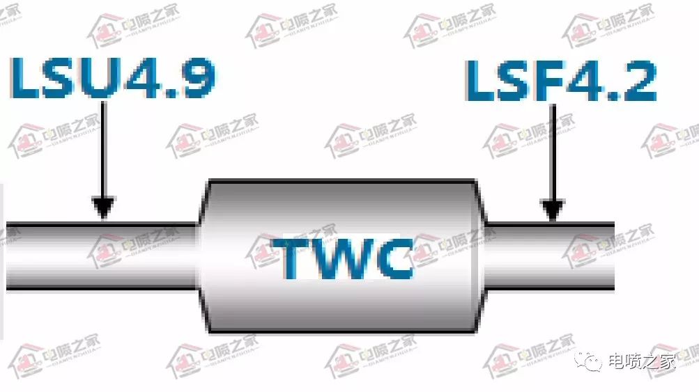 潍柴国六天然气发动机多少钱,潍柴国六天然气发动机故障码